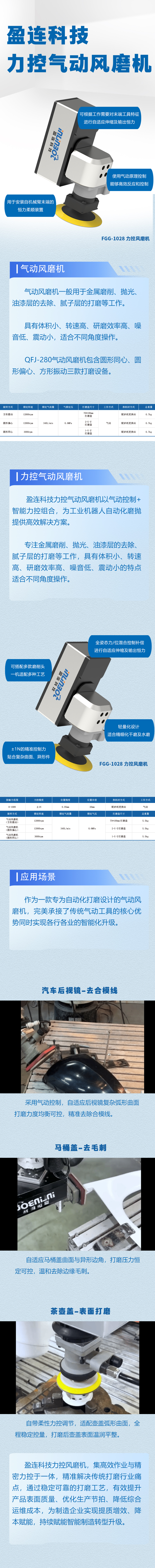 蓝白色科技宣传科技互联网长图-(4).jpg